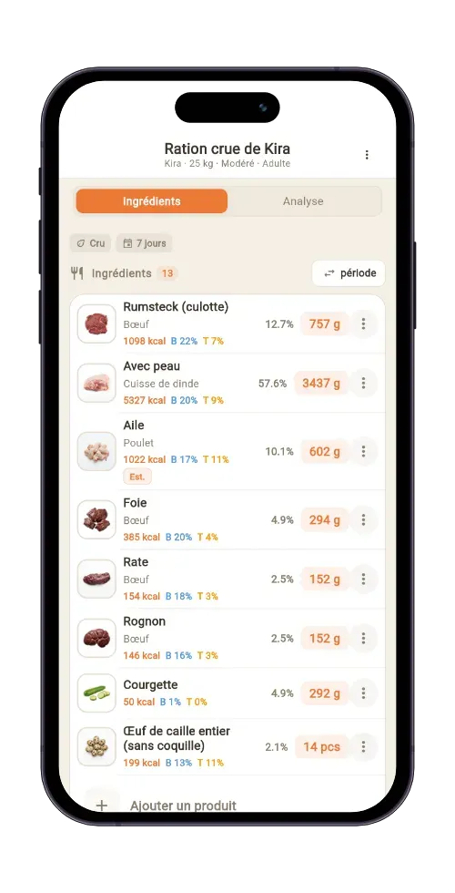 BARFLAB — ration crue avec ingrédients et quantités en grammes