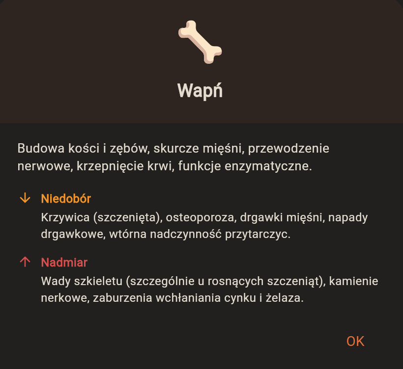 Wapń — opis, niedobór, nadmiar