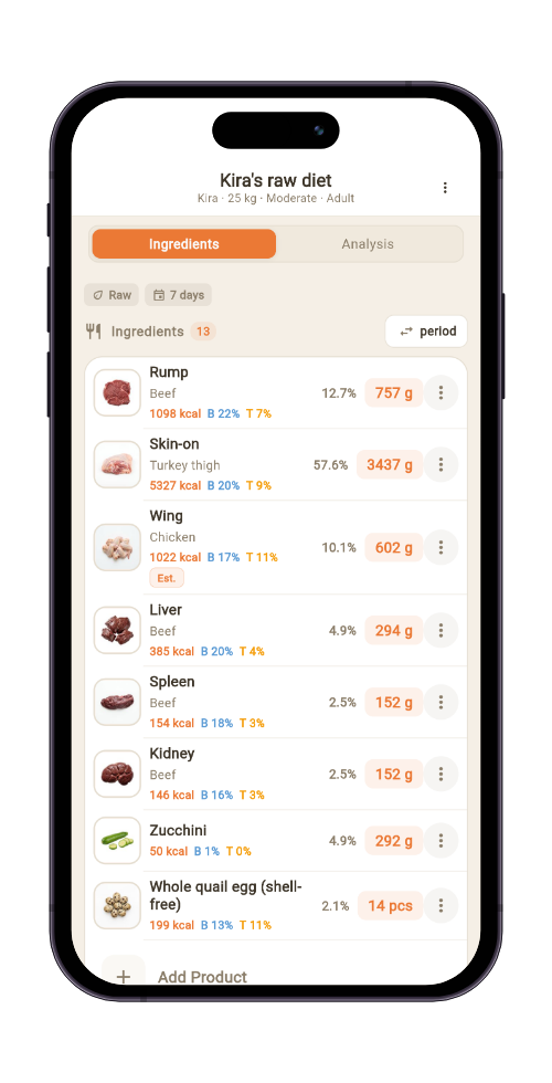 BARFLAB — raw diet with ingredients and gram amounts