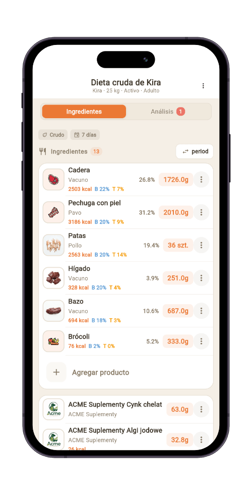 Lista de ingredientes de la dieta con cantidades en gramos