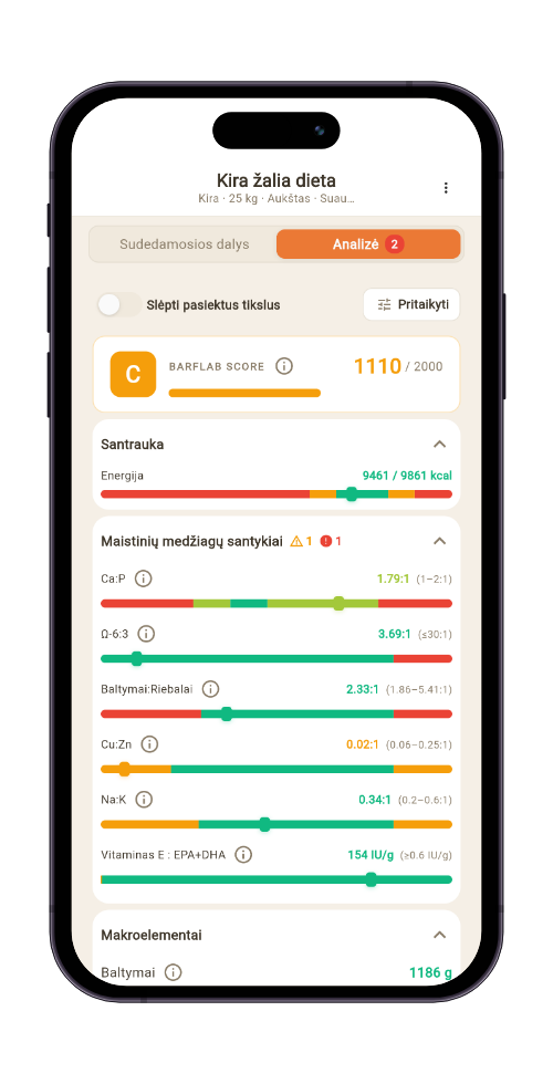 BarfSense siūlo produktus sudarant dietą