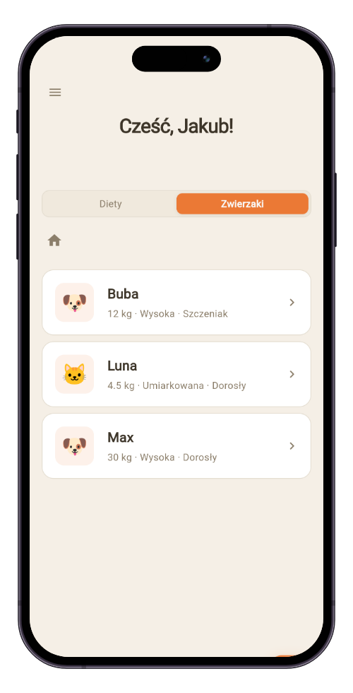 Profile zwierząt w BARFLAB