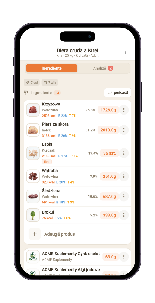 Lista de ingrediente ale dietei cu cantități în grame