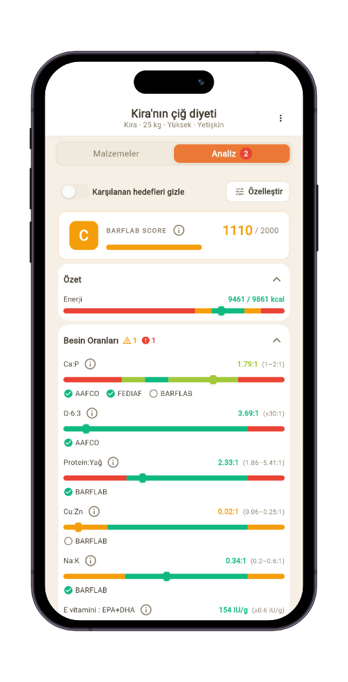 BarfSense diyet oluştururken ürün önerirken