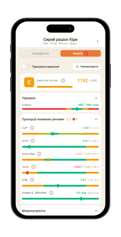 BarfSense пропонує продукти під час складання раціону