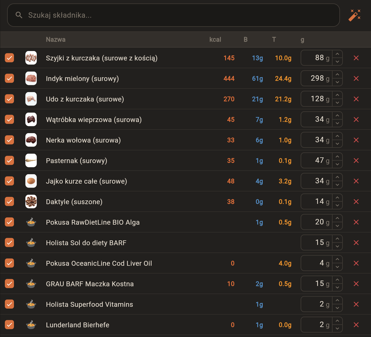 Lista składników diety — szyjki z kurczaka, indyk, wątróbka, suplementy
